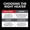 PerfectAire Heater Steel Indoor 240V view 4