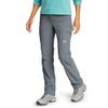WR Rainier Lined Pant:Graphite, 14 view 1