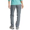 WR Rainier Lined Pant:Graphite, 14 view 2