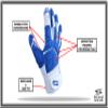 Scale Wear Design White Stealth Football Lineman Gloves with Tach Grip Silicone Palms. Adult Men's Youth Boys Sticky Lineman Wide Receiver Flag Football Boost Your Game! (Adult-XL, White-Blue) view 3