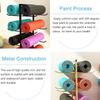 CIRCIR Large 5-Tier Yoga Mat Rack Shelf for Foam Rollers/Pilates Mats, Metal Floor Yoga Mat Storage Cart with Wheels, Holds 10 Mats (Color : White) view 2