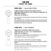 2PM Official Light Stick view 4