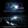 Nitecore MH25 Pro 770 Yard Long Throw Flashlight, 3300 Lumen USB-C Rechargeable Compact Duty Work Light with Lumentac Organizer view 4