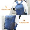 BESPORTBLE 2pcs Lightweight Hiking Backpack Water-resistant Straps for Outdoor Adventures Convenient Foldable Design for Easy Storage view 3