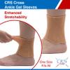 CRS Cross Ankle Gel Sleeves (2 Sleeves) and CRS Cross Figure Skating Socks (2 Pairs) Toe Loop Turquoise view 2