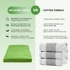 Wet Work Quick Dry Bath Towels, XL(60x36), Thin & Lightweight, Super Absorbent, Ultra-Soft, Lint Free, Travel-Friendly & Compact, Perfect for Beach, Camping, Yoga, Extra Large Bath Towels Oversized view 2