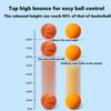 IVMqclicc Silent Basketball, Quiet Basketball Indoor, Uncoated High-Density Foam Ball, Mute Basketball,high-Resilience,Safe, Soft, and Lightweight (No.7(24cm)) view 2