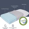 Vaverto Camping Pillow, Medium Firm Memory Foam Travel Pillow, Compressible & Portable, Breathable Washable Cover, Backpacking, Airplane & Car Travel, 12" x 18" view 2