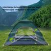 3-4 Person Outdoor Fully Automatic TentDouble Person Family Sunscreen TentIndoor Pop-up TentSuitable for Parent-Child Outings, Carnival Parties, and Outdoor Travel (3-4 Person) view 4