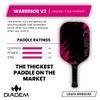 Diadem Warrior V2 Pickleball Paddle Liquid Carbon Fiber Edgeless Design, Etched Face for Lasting Spin, 19MM Thick, 3 Layer Construction (Pink) view 2