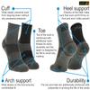 281Z Military Cotton Micro Crew Boot Socks - Cushioned Sole - Moisture Wicking - Odor Resistant - Trekking Hiking Outdoor (Foliage Green)(X-Small 1 Pair) view 2