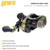 American Hero Camo 7.5:1 Left Hand Baitcast Reel view 2