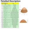 ALKANI Realistic Silicone Breast Forms Breast Enhancer Inserts Triangle Shape Removeable Bra Pads Suitable for Mastectomy Crossdresser (Size : A) view 2