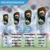 ESTANANA Custom Football shin Pads, Personalized Football Match Pads, Customized Gifts for Players of All Ages (XL) view 4