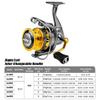 AOHRO SA5000 Long Shot 1BB Metal Spinning Fishing Reel 5.2:1 Saltwater Freshwater Right Left Hand Reel (SA3000) view 2