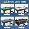 GYMAX 4 in 1 Multi Game Table, 49" Combo Game Table with Foosball Table, Pool Billiards, Air Hockey & Table Tennis for Teens Adults Family Game Room view 3