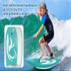 Bo-Toys Body Board Lightweight with EPS Core (Turquoise, 33-INCH) view 4