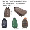 Outdoor Cutlery Storage Bag Handheld Kitchenware Cookware Bag Travel Storage Bag Camping Picnic Bag Brown, Black, Green, Colour Brown, Black, Green, Colour view 2