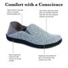 Indoor/Outdoor Sport Knit Closed Back Slippers with Memory Foam Comfort and Heel Support view 3