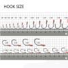 HARAY Fishing Hook 2 Pcs/Lot Carp Bait Fishhooks for Fishing Explosion String Hook Prevent Winding PE Lines with Hose Carbon Steel Hooks Fishing Pliers (Size : 7#) view 2