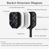 Beue Pickleball Paddles Rackets Set, USAPA Certified, Ergonomic Design Cushion Grip, Honeycomb Core Construction, Professional Tennis Racket,Carbonfibre view 2