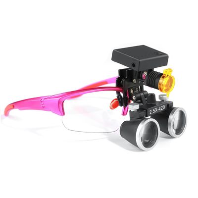2.5X Magnification Binocular Loupes Magnifier Cordless 3W Headlamp with Filter Purple