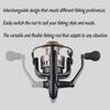 EASY BIG High-Performance Spinning Reels - Durable and Precise Fishing Reels with 9+1 Ball Bearing - Ultra-Light and Smooth for All Waters - Size 500 for Ice Fishing view 2