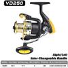 CAFFIA Fishing Reel, 11+1BB Fishing Reel, Left and Right Hand Can Switch 5.0:1 Gear Ratio 8~13KG Maximum Resistance, Fishing Gear Supplies Sea Fishing Fishing Reel (Size : VD350) view 2