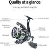 CAFFIA Fishing Reel, 4 +1BB Spinning Reel, Ultra Smooth Powerful, Lightweight Graphite Frame, CNC Aluminum Spool for Freshwater, 5.2:1 Full Metal Rotating Reel 8KG Resistance for Freshwater/Saltwater view 2