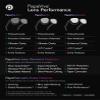 PapaViva Replacement Lenses for Oakley Holbrook XS OJ9007 53mm Sunglass Solid Black Polarized view 2