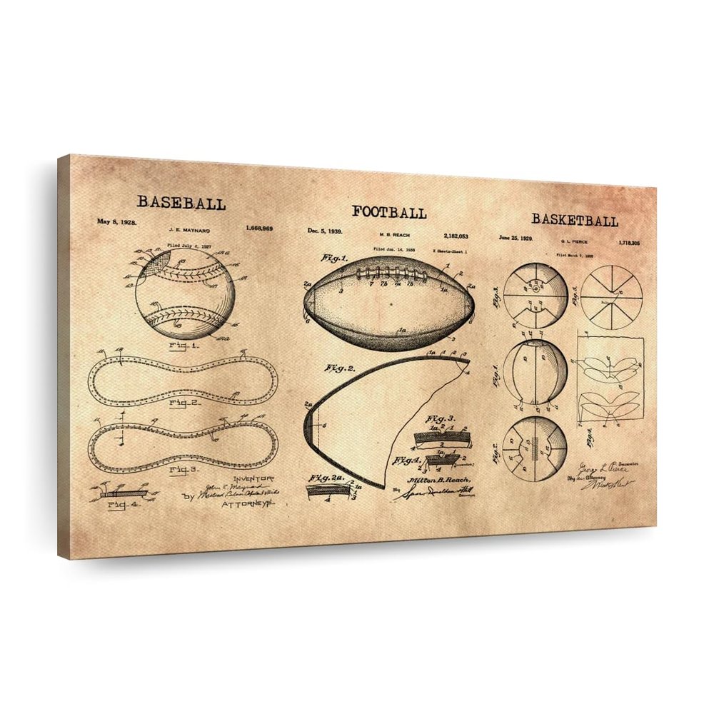 ElephantStock Sports Balls Compilation Patent Wall Art - 1 Panel Industrial Decor Canvas - Ready-to-Hang Blueprint Wall Art - and Sports Patent Prints Wall Art for Men - 51" X 34"