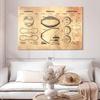 ElephantStock Sports Balls Compilation Patent Wall Art - 1 Panel Industrial Decor Canvas - Ready-to-Hang Blueprint Wall Art - and Sports Patent Prints Wall Art for Men - 51" X 34" view 2