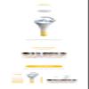 ATBO - Official Light Stick Boat FANLIGHT view 3