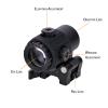 Bravary G33 G43 G45 Riflescope Magnifier - 3X & 5X Magnification for Enhanced Accuracy and Targeting view 3