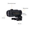 Bravary G33 G43 G45 Riflescope Magnifier - 3X & 5X Magnification for Enhanced Accuracy and Targeting view 3