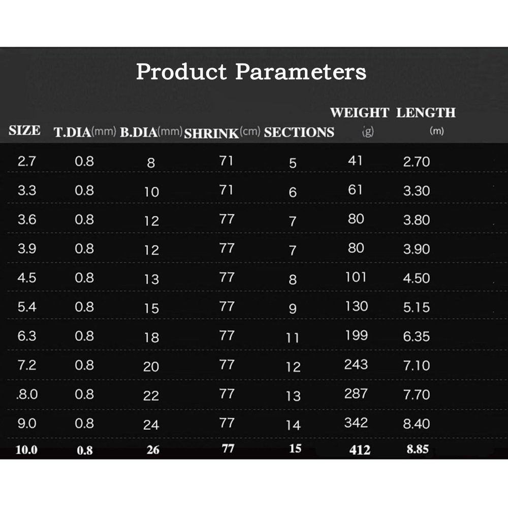Fishing Gear Set Quality Super Light Hard Carbon Fiber Telescopic Fishing Rod Freshwater Hand Pole Stream Pole Fishing Pole (Color : C, Size : 8m)
