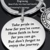 Kivosliviz Navy Keychain Gifts for Men In Military Deployment BF Graduation Inspirational Us Navy Keychain view 3