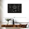 ElephantStock Sports Balls Compilation BW Patent Canvas - 1 Panel Patent Wall Art Decor - Sports Decorations for Boys Room - Wall Art and Office Decor - 30" X 20" view 3