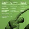 Biotricity Bioheart | 24/7 Continuous Heart Monitor | No Prescription Needed | Smart Wearable | Chest Strap | One Month Subscription Included (Medium) view 2