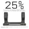 Monstrum ZS114 and ZB109 Bundle view 3