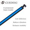 CUEDESG Carbon Fiber Pool Cue Stick 10.5mm/11.8mm/12.5mm,Low Deflection Pool Stick with Rare Wood Butt,Professional Cue Stick with Box Case(Zebra Wood_11.8mm) view 4