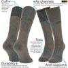 281Z Military Winter Cushioned Mid-Calf Wool Boot Socks - Tactical Trekking Hiking Outdoor Hunting (Olive Drab, Small 2 Pairs Pack) view 2