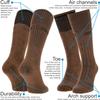 281Z Military Winter Cushioned Mid-Calf Wool Boot Socks - Tactical Trekking Hiking Outdoor Hunting (Coyote Brown, Small 4 Pairs Pack) view 2