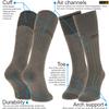 281Z Military Winter Cushioned Mid-Calf Wool Boot Socks - Tactical Trekking Hiking Outdoor Hunting (Olive Drab, Small 4 Pairs Pack) view 2