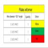 jiuxinyun 5pcs Yoga High Strength Pilates Reforme Equipment Accessories Tension Spring Pilate Core Bed Music Wire Springs view 2