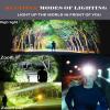 Anylight Foldable Light Upgrade & Rechargeable LED Headlamp,Rechargeable Flashlight,Foldable Magnetic Light for Car Repair for Repairing, Running, Camping, Hiking view 2