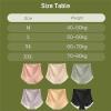 Fresh Seamless High Waist Hip Lifting Tummy Control Panties Butt Lift Pantis Ice Silk Women Plus Size Shapewear (US, Alpha, Medium, Regular, Regular, C) view 2