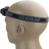 LatUde LED Head Torch,Mini LED Headlamp Modes Waterproof Headlight Head Flashlight Torch Lanterfor Outdoor Camping Night Fishing view 2