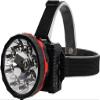 LatUde LED Head Torch,Headlamp Rechargeable Flashlight for Mining,Camping, Hiking, Fishing view 1
