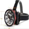 LatUde LED Head Torch,Headlamp Rechargeable Flashlight for Mining,Camping, Hiking, Fishing view 2